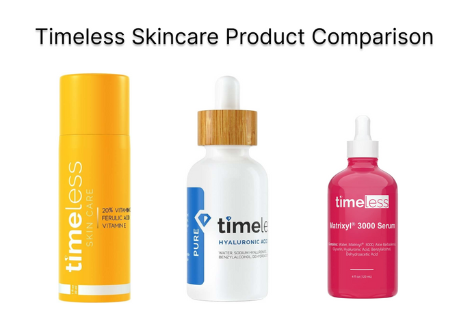 Skincare Product Comparison: Vitamin C Serum, Hyaluronic Acid & Matrixyl 3000