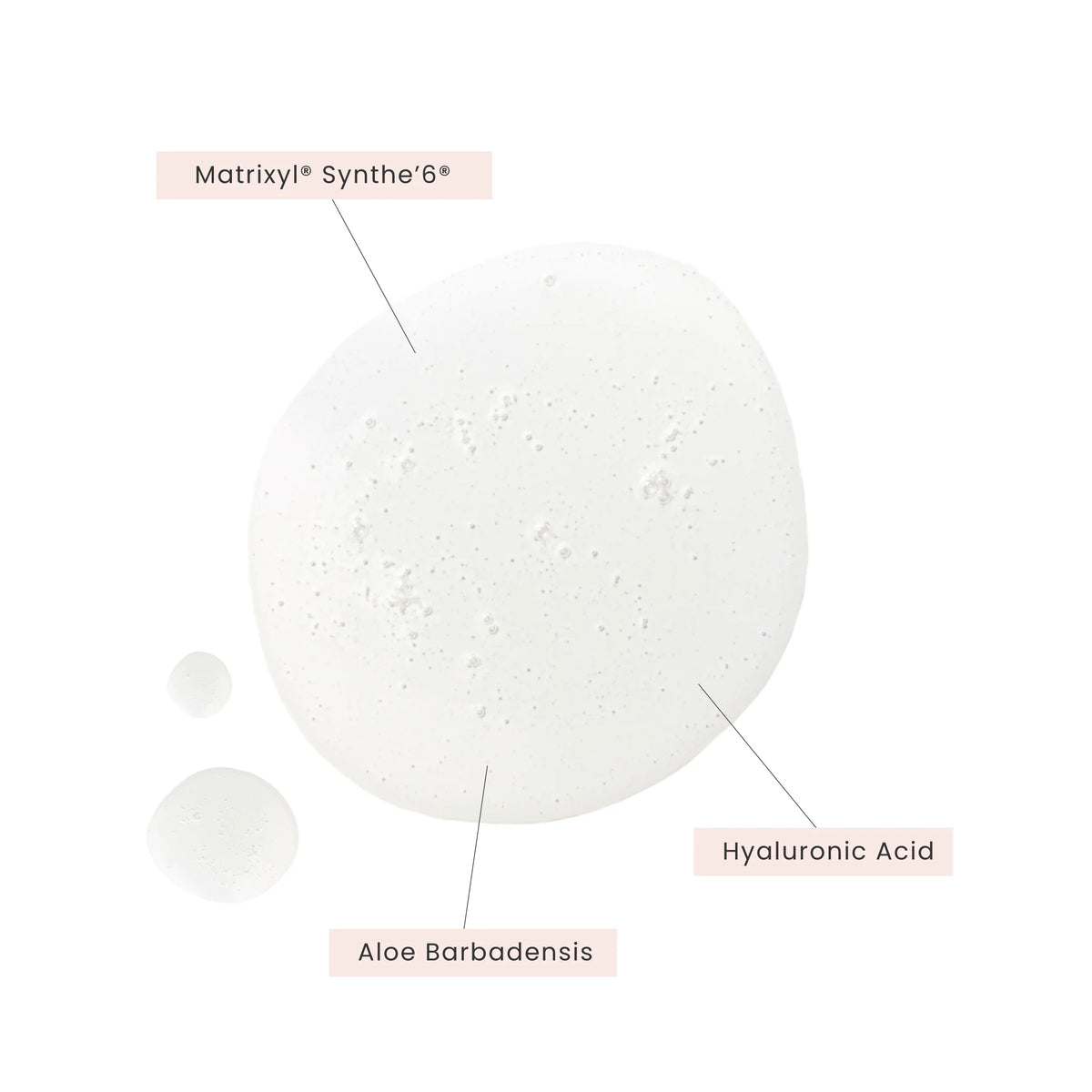 Matrixyl Synthe 6 Serum 1 oz | Anti Wrinkle Complex & Skin Smoother ...